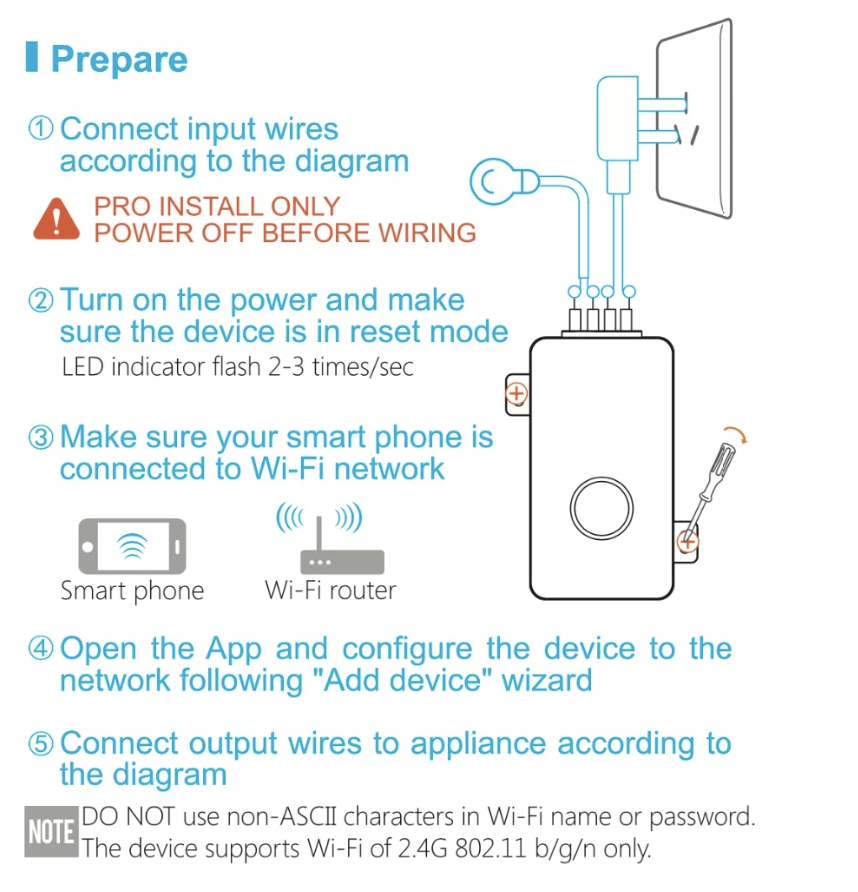 BroadLink SC1 Wifi Switch